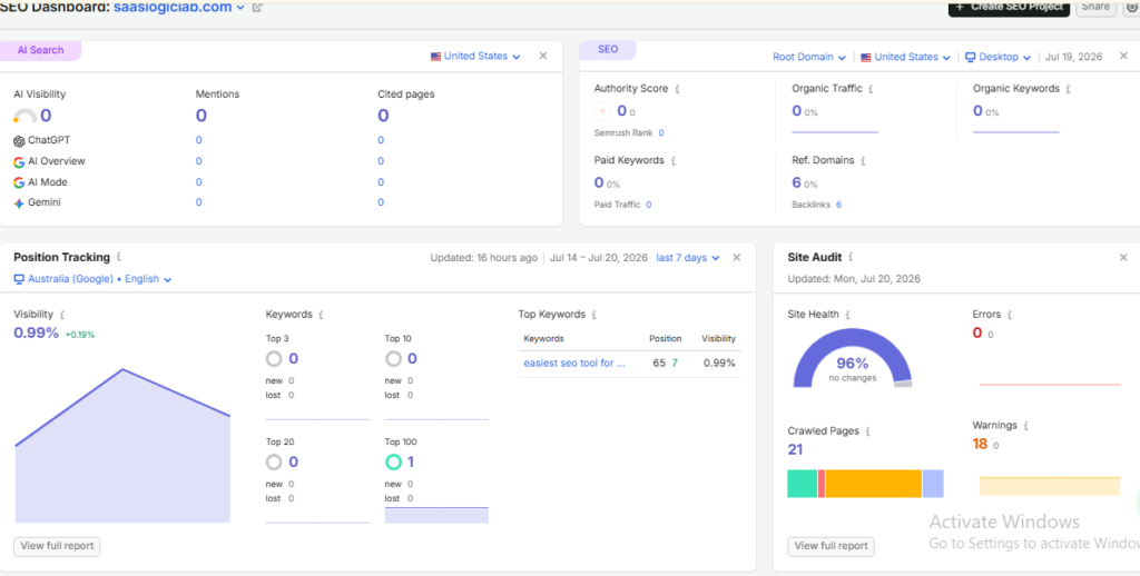 Semrush AI Visibility dashboard during SaaSLogicLab real-world testing