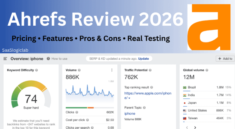 Ahrefs Review 2026 – Pricing, Features, Pros & Cons, Real Testing & Verdict