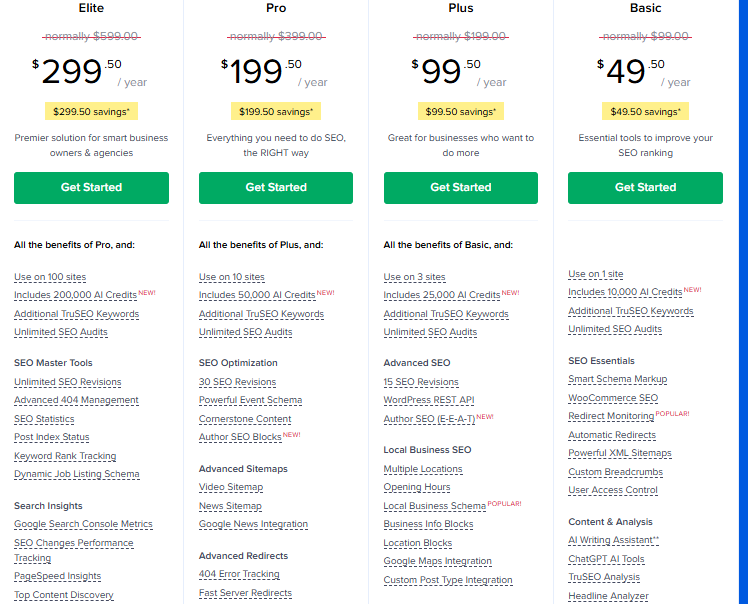 AIOSEO Basic, Plus, Pro, and Elite annual pricing plans in 2026