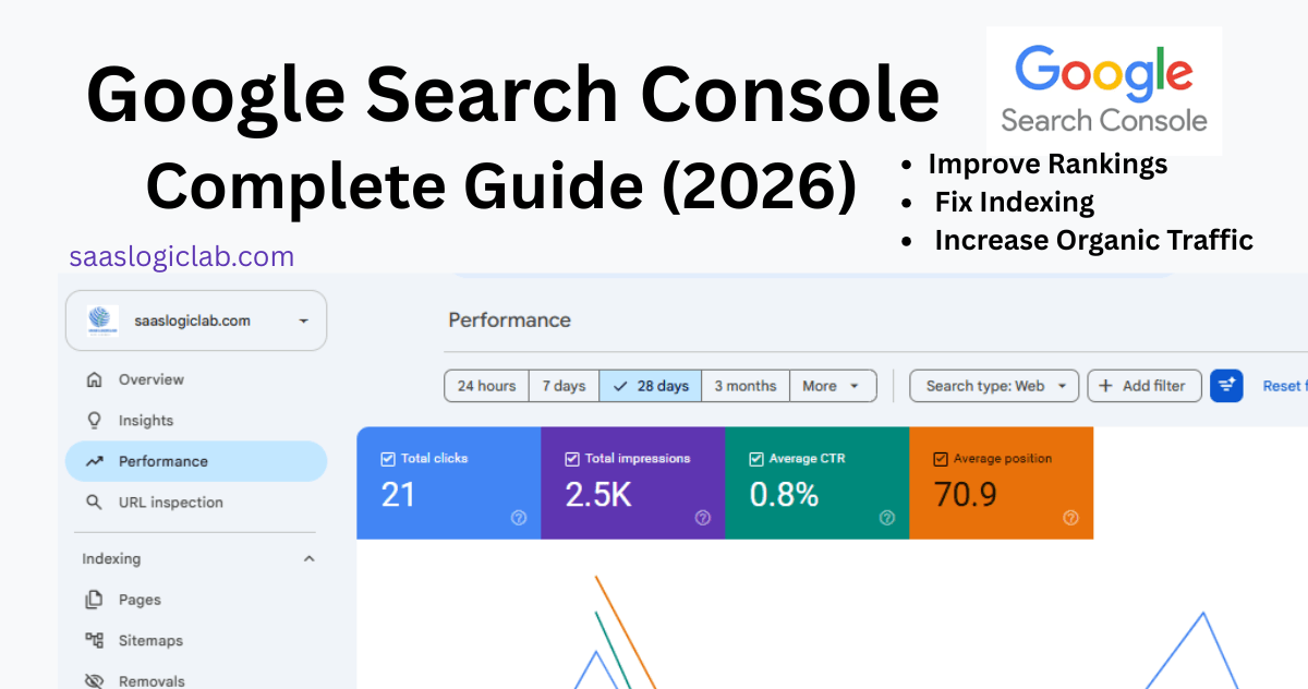 Google Search Console SEO report