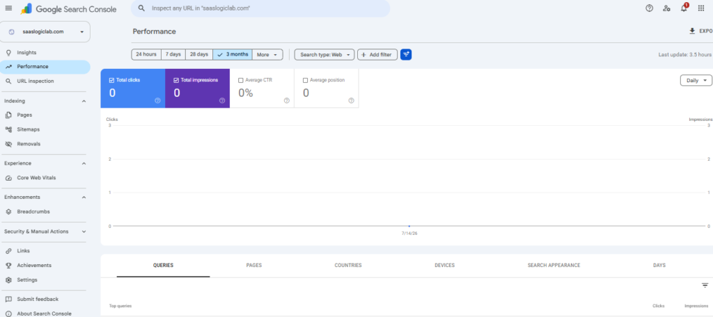 Google Search Console Performance report for a newly launched website.