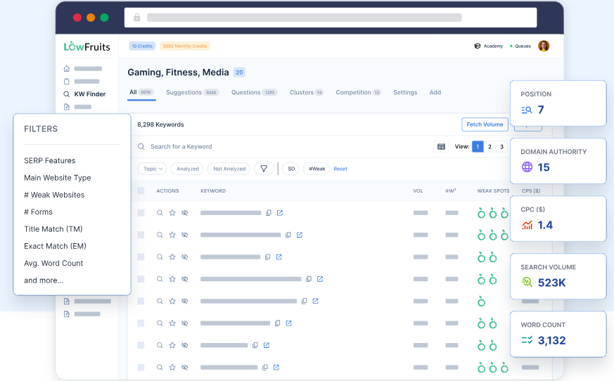 LowFruits keyword tool showing weak spots, domain authority and search volume