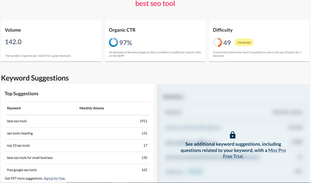 Moz Keyword Explorer showing keyword volume, organic CTR and difficulty score