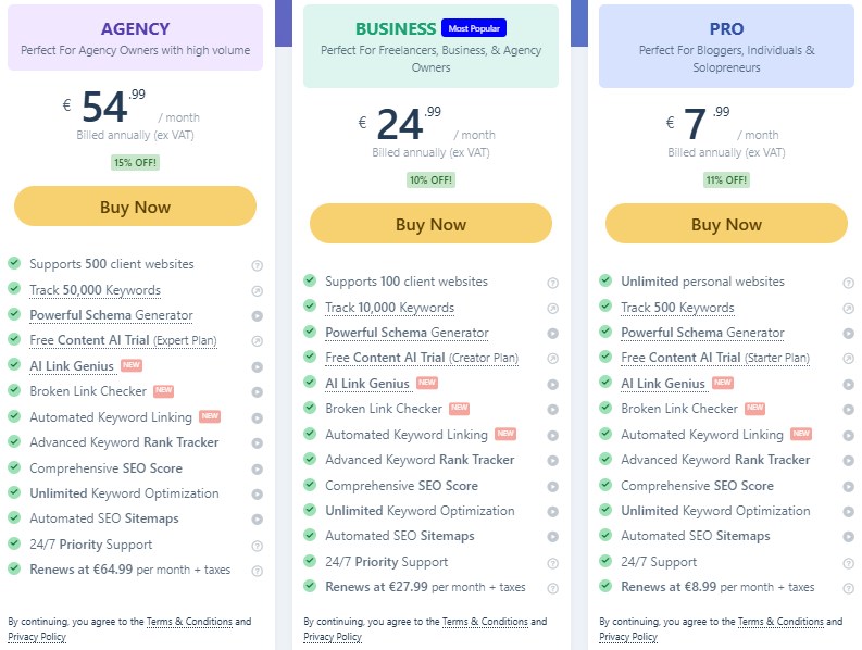 Rank Math annual pricing plans for WordPress agencies in 2026