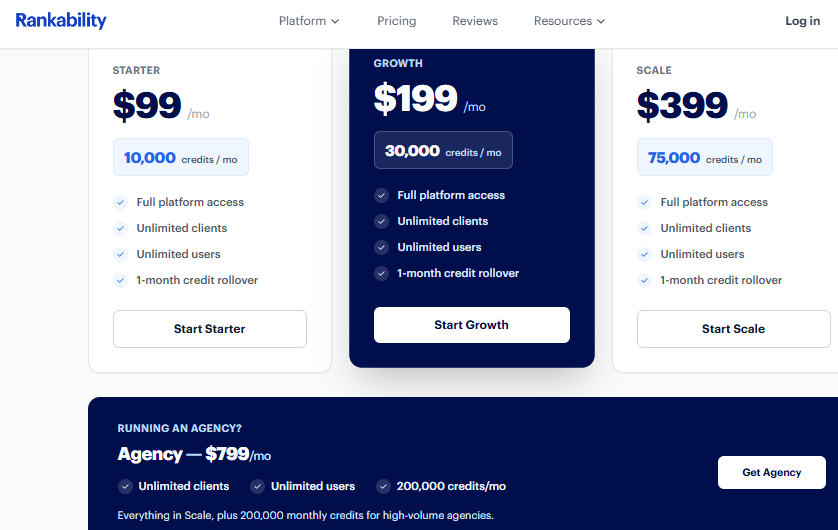 Rankability pricing plans for agencies in 2026