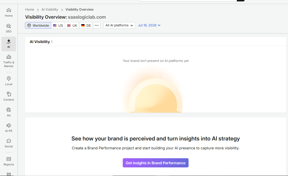 Semrush AI Search Toolkit dashboard showing AI visibility, prompts, brand mentions, and AI search insights
