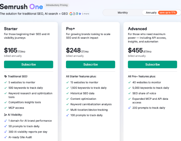 Semrush AI Visibility Toolkit pricing plans including Starter, Pro+, and Advanced