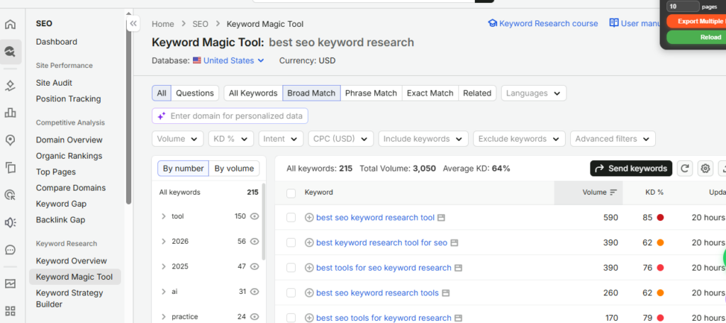 Semrush Keyword Magic Tool showing keyword suggestions with volume and difficulty scores