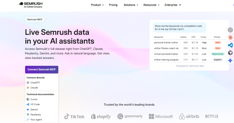 Semrush MCP (Model Context Protocol) showing AI-powered SEO insights and natural language search using Semrush data
