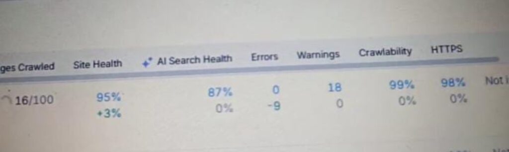 Semrush Site Audit showing a 95% Site Health score after resolving technical SEO issues on SaaSLogicLab
