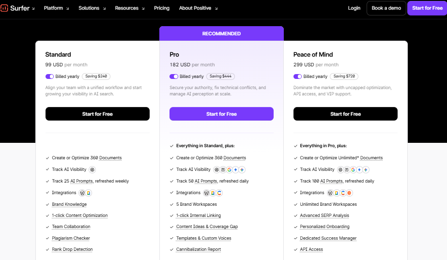 Surfer SEO pricing plans showing monthly rates billed annually in 2026