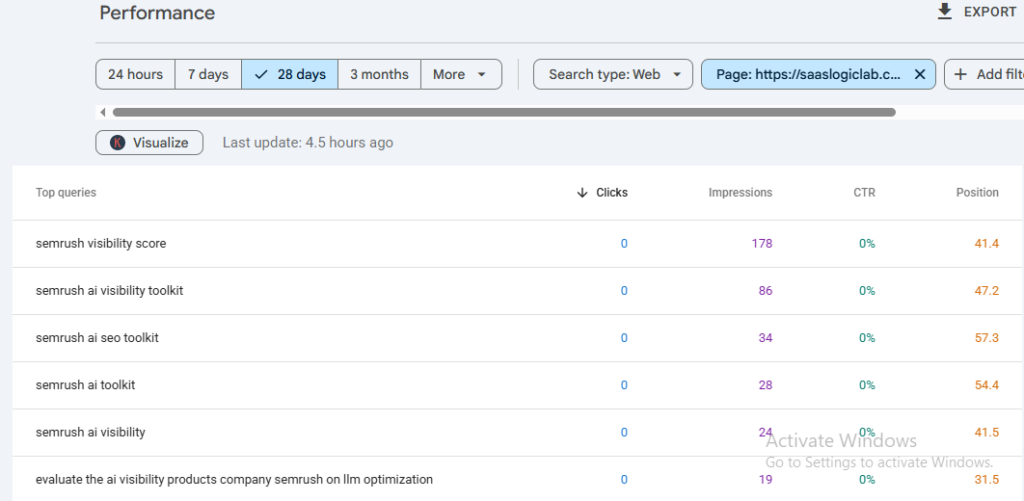 Google Search Console query performance with clicks impressions CTR and position