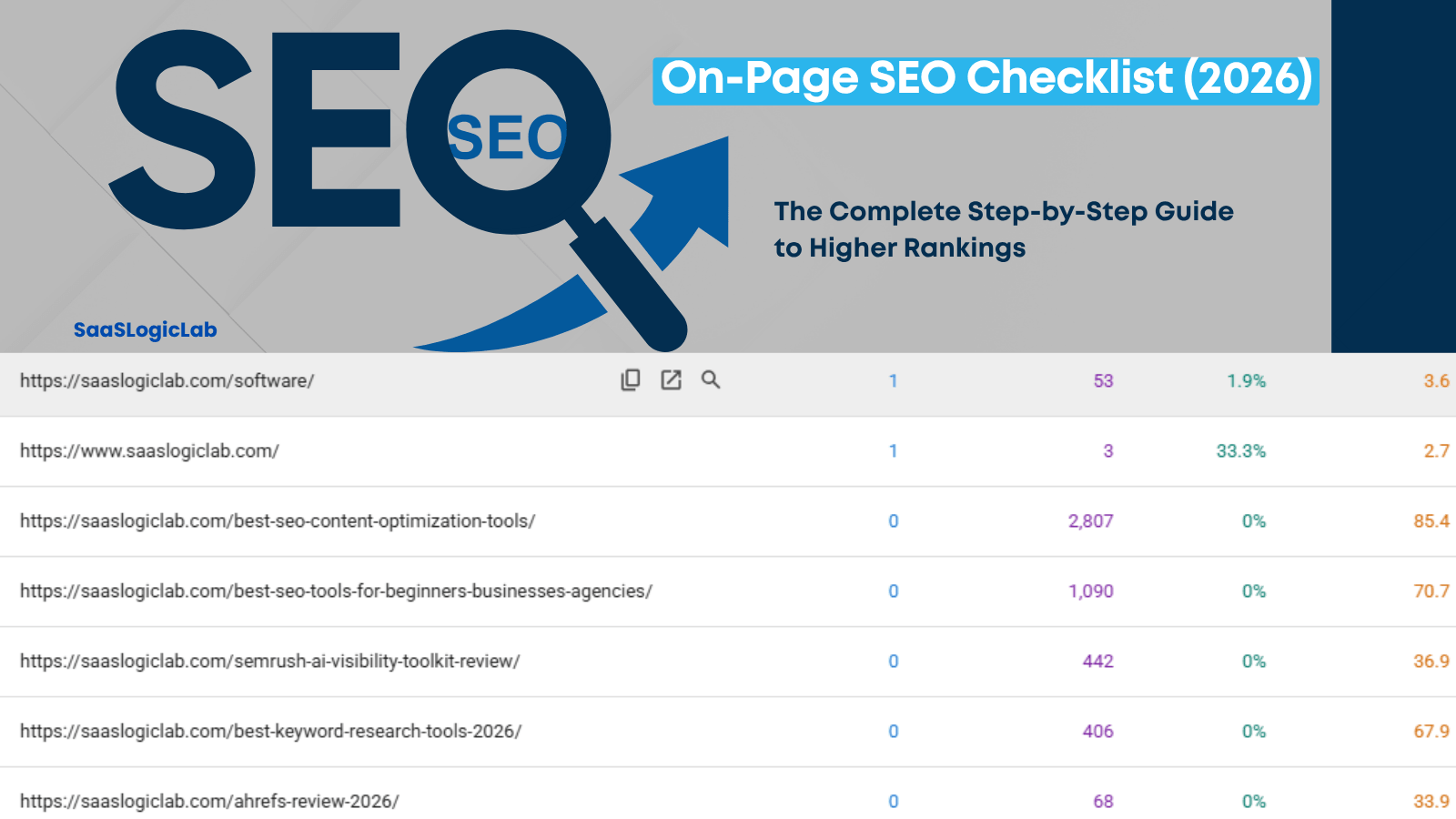 On-page SEO checklist 2026