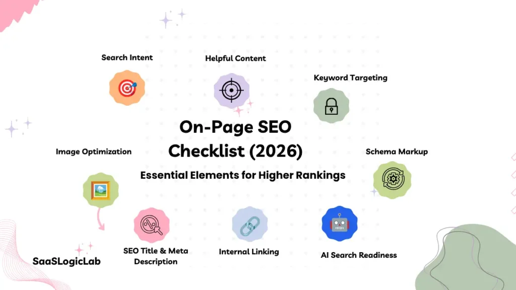 On-page SEO checklist 2026 infographic