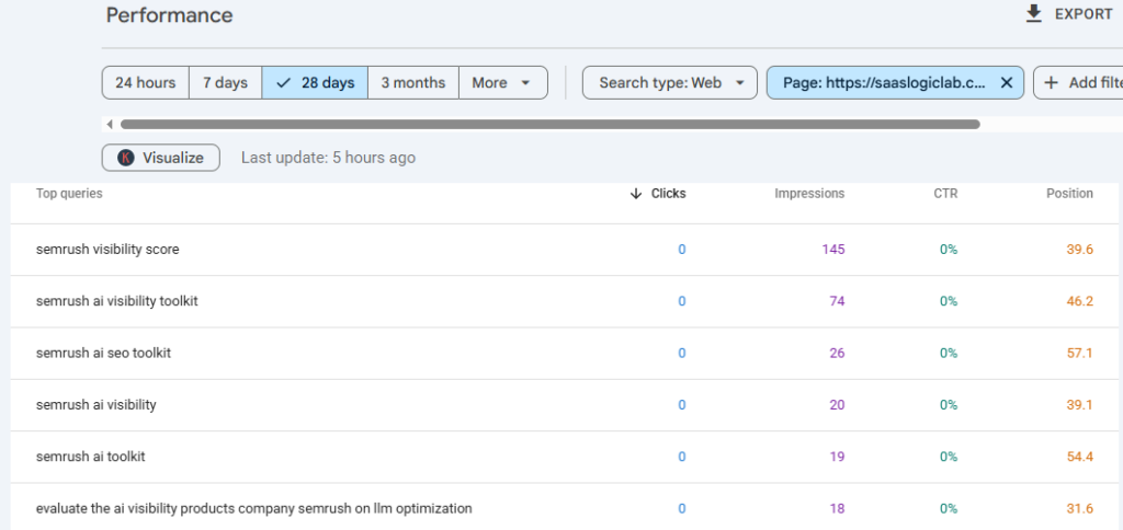 SaaSLogicLab Google Search Console query data for search intent validation