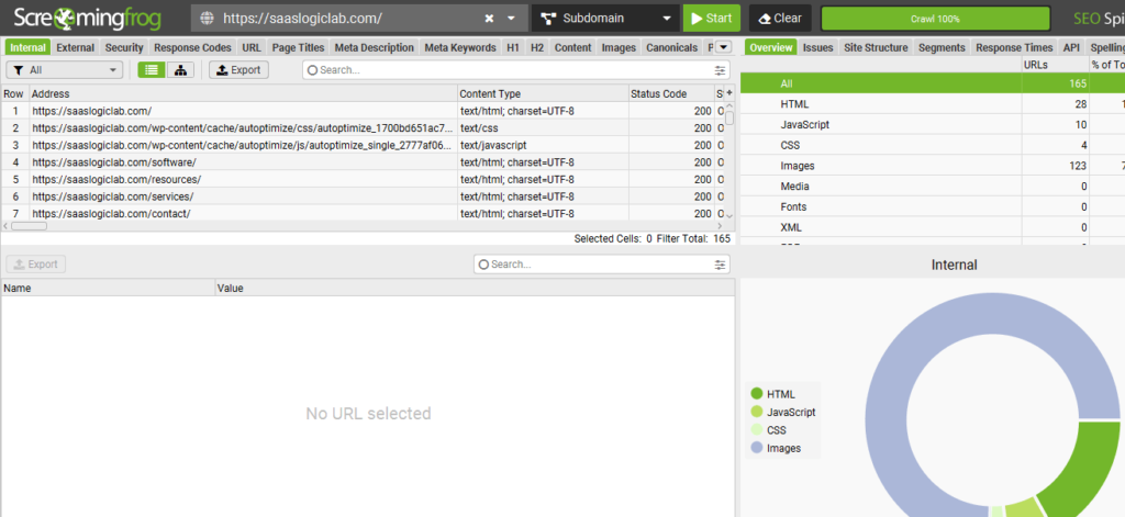 Internal linking audit of SaaSLogicLab in Screaming Frog